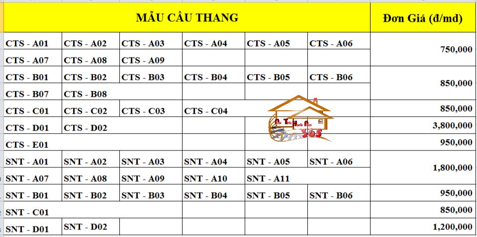 Nội thất hạnh phúc 365