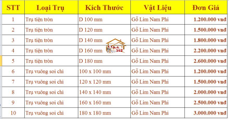 Nội thất hạnh phúc 365