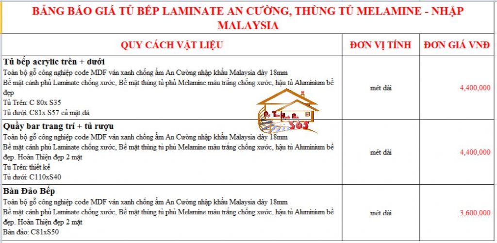 Nội thất hạnh phúc 365