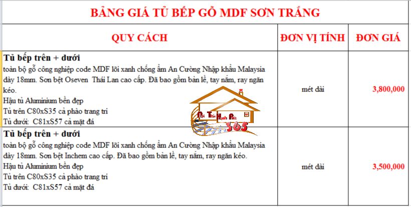 báo giá tủ bếp gỗ MDF