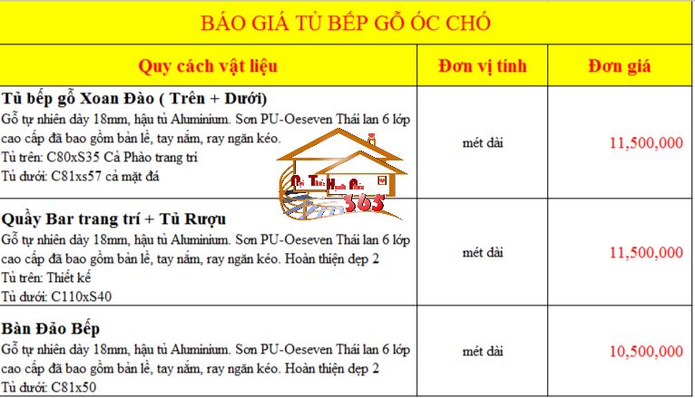 báo giá tủ bếp gỗ óc chó