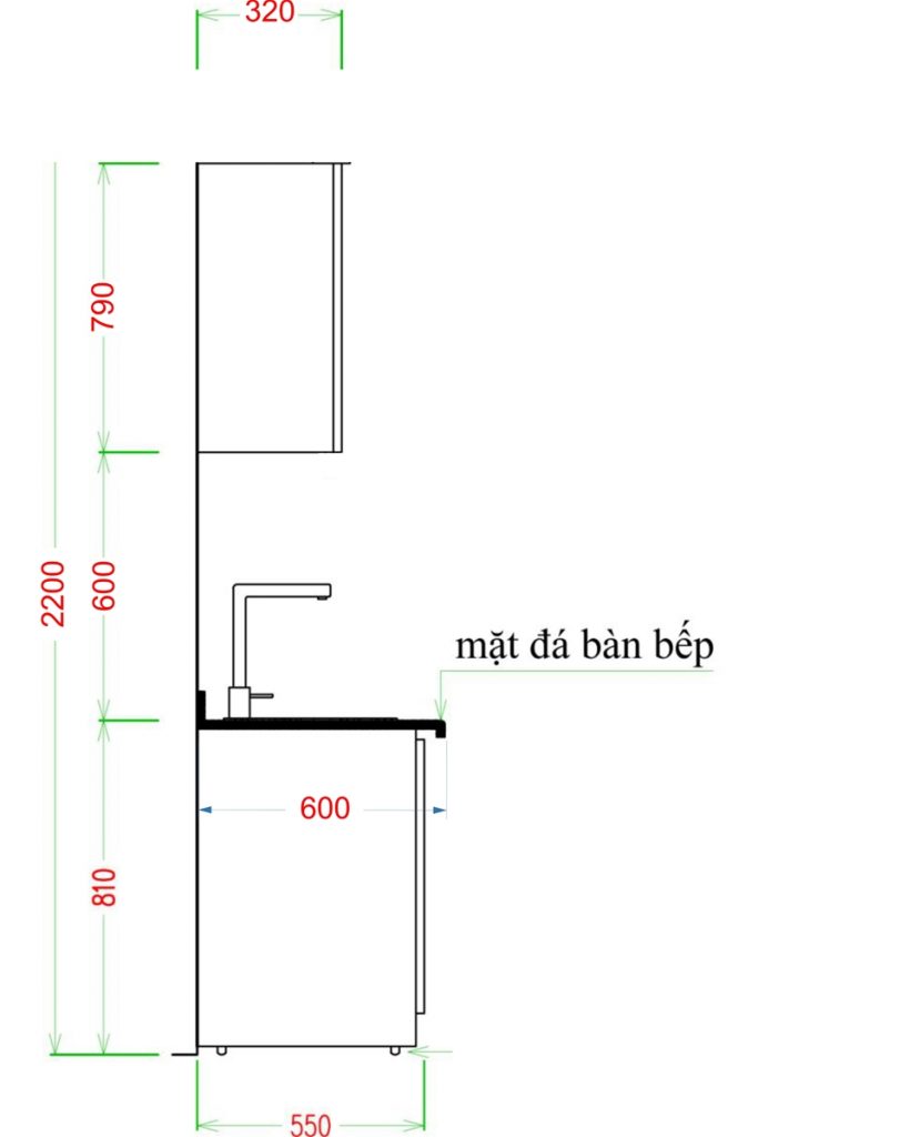 Nội thất hạnh phúc 365